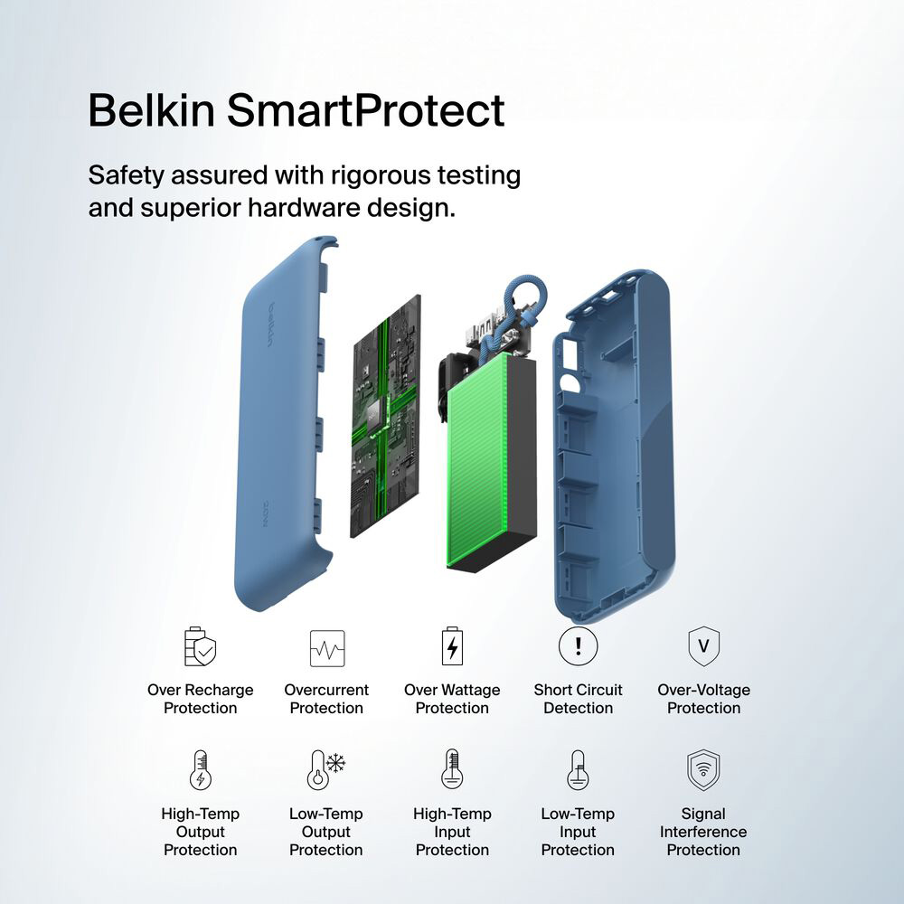 Повербанк BELKIN BoostCharge Power Bank 20K with Display 20W 20000mAh Blue (BPB028HQBL)