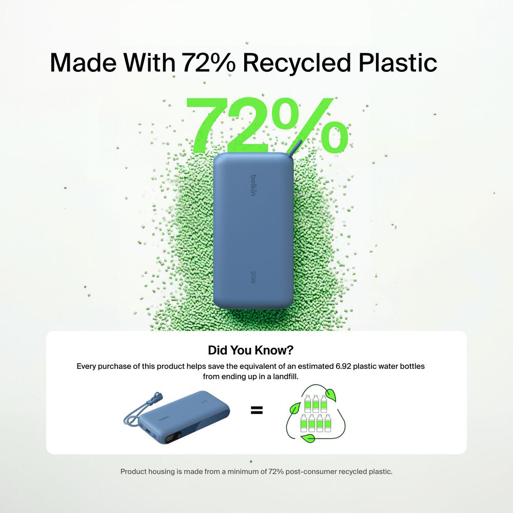 Повербанк BELKIN BoostCharge Power Bank 20K with Display 20W 20000mAh Blue (BPB028HQBL)