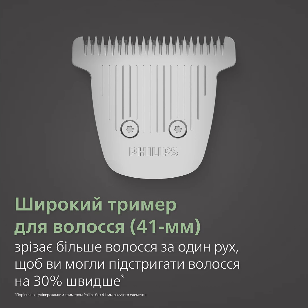 Тример універсальний PHILIPS MG9690/30