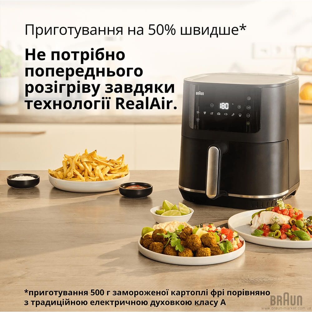 Мультипечь BRAUN MultiFry 5 HF 5034 IBK