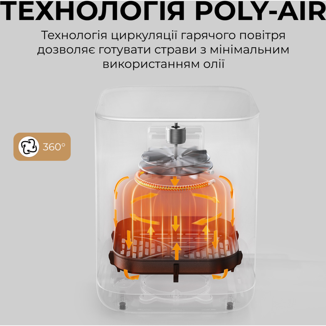 Мультипечь MOVA AeroChef FD10s Pro White