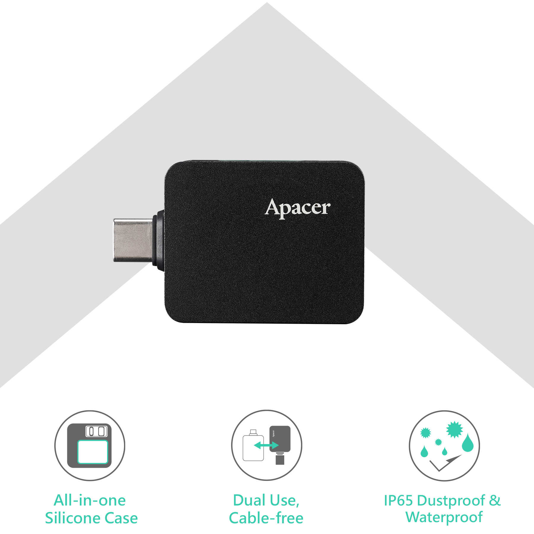 Портативний SSD диск APACER AS714 1TB USB3.2 Gen2 (AP1TBAS714B-1)
