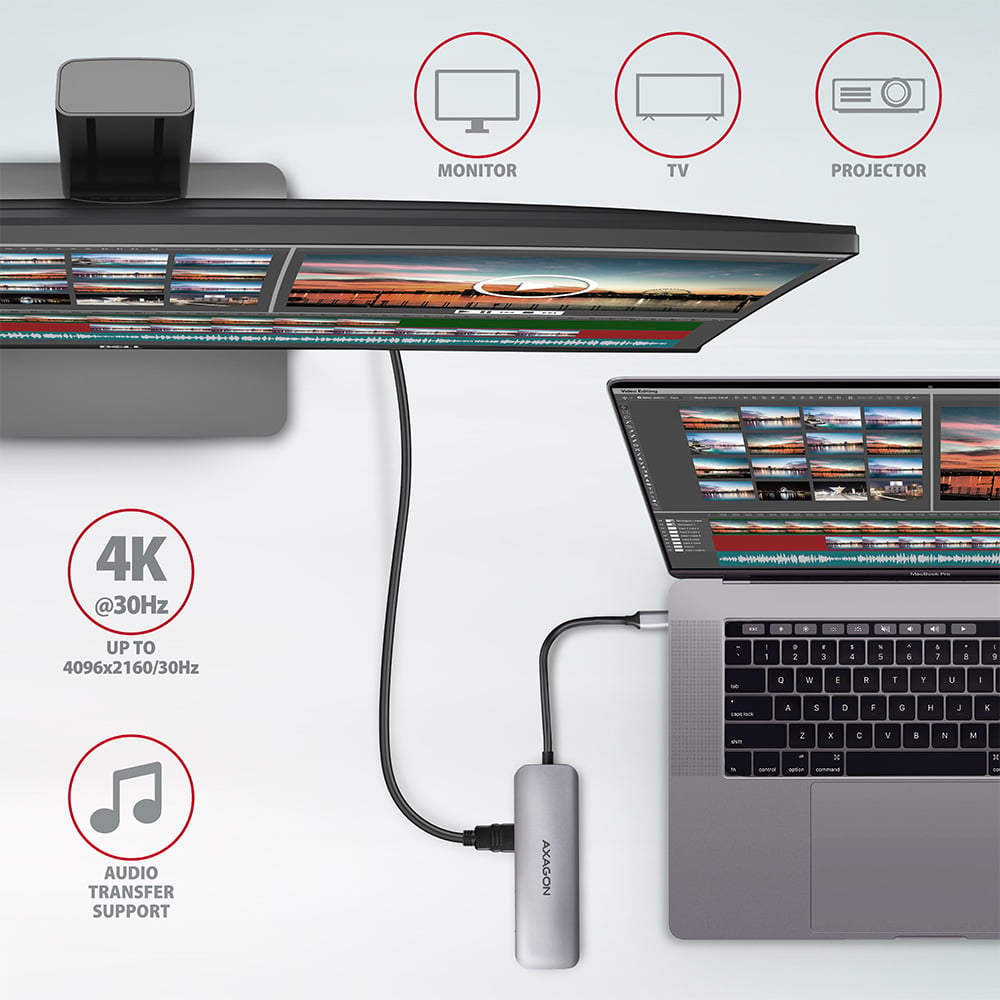 Порт-реплікатор AXAGON 5-in-1 SuperSpeed USB-C Combo Hub