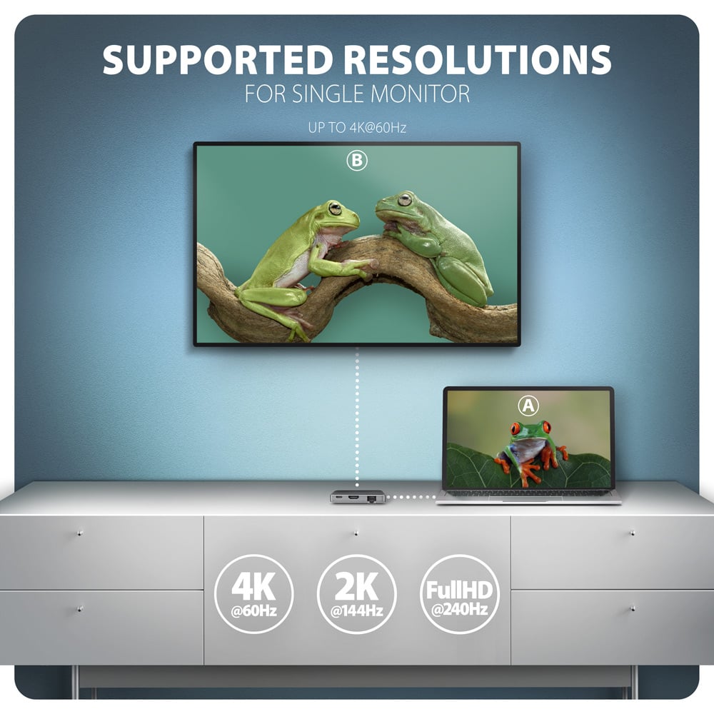 Порт-реплікатор AXAGON USB-C to 2xUSB-A3.2 + HDMI 4K@60Hz + RJ45 + PD100W Gray
