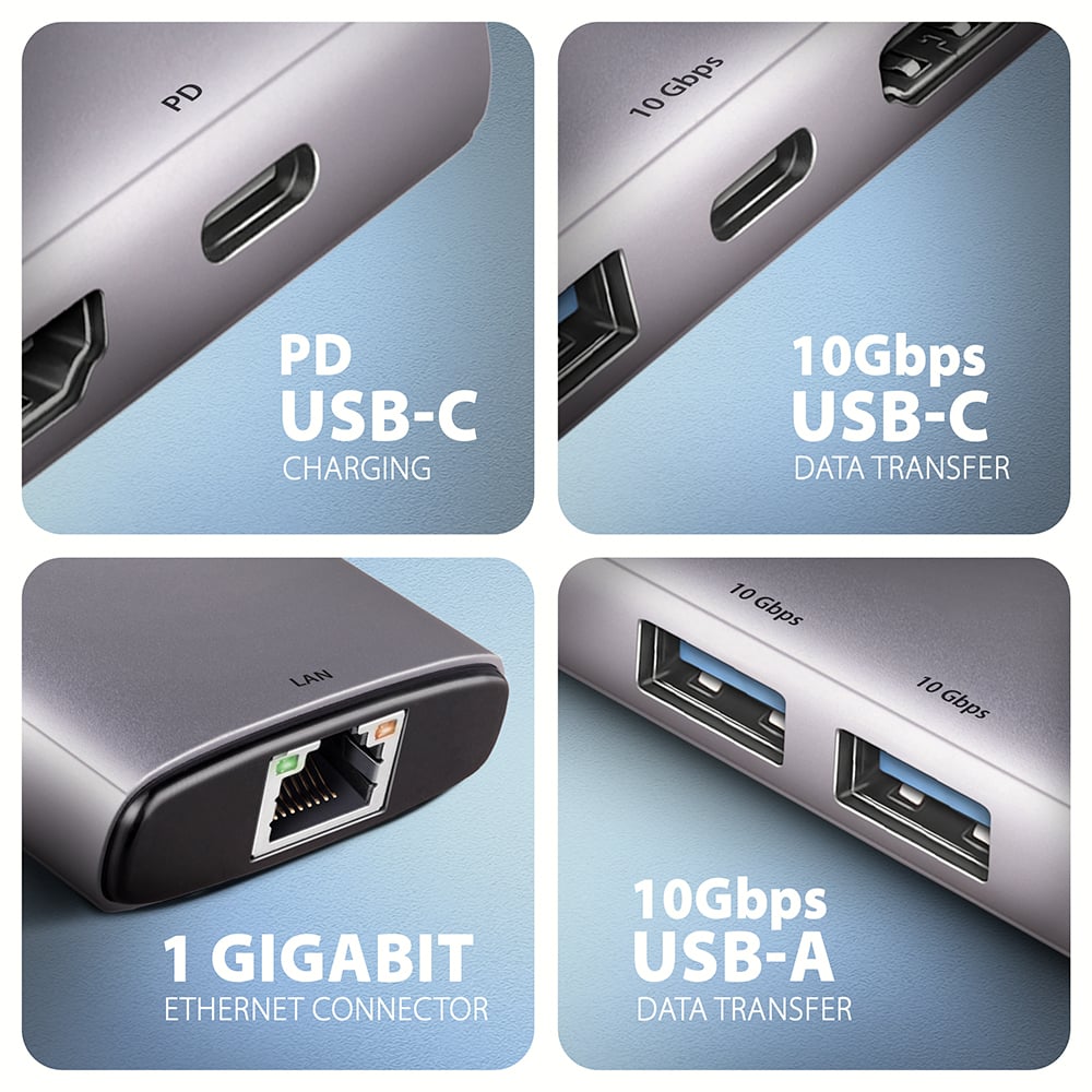 Порт-реплікатор AXAGON 6-in-1 SuperSpeed USB-C 10Gbps Combo Hub