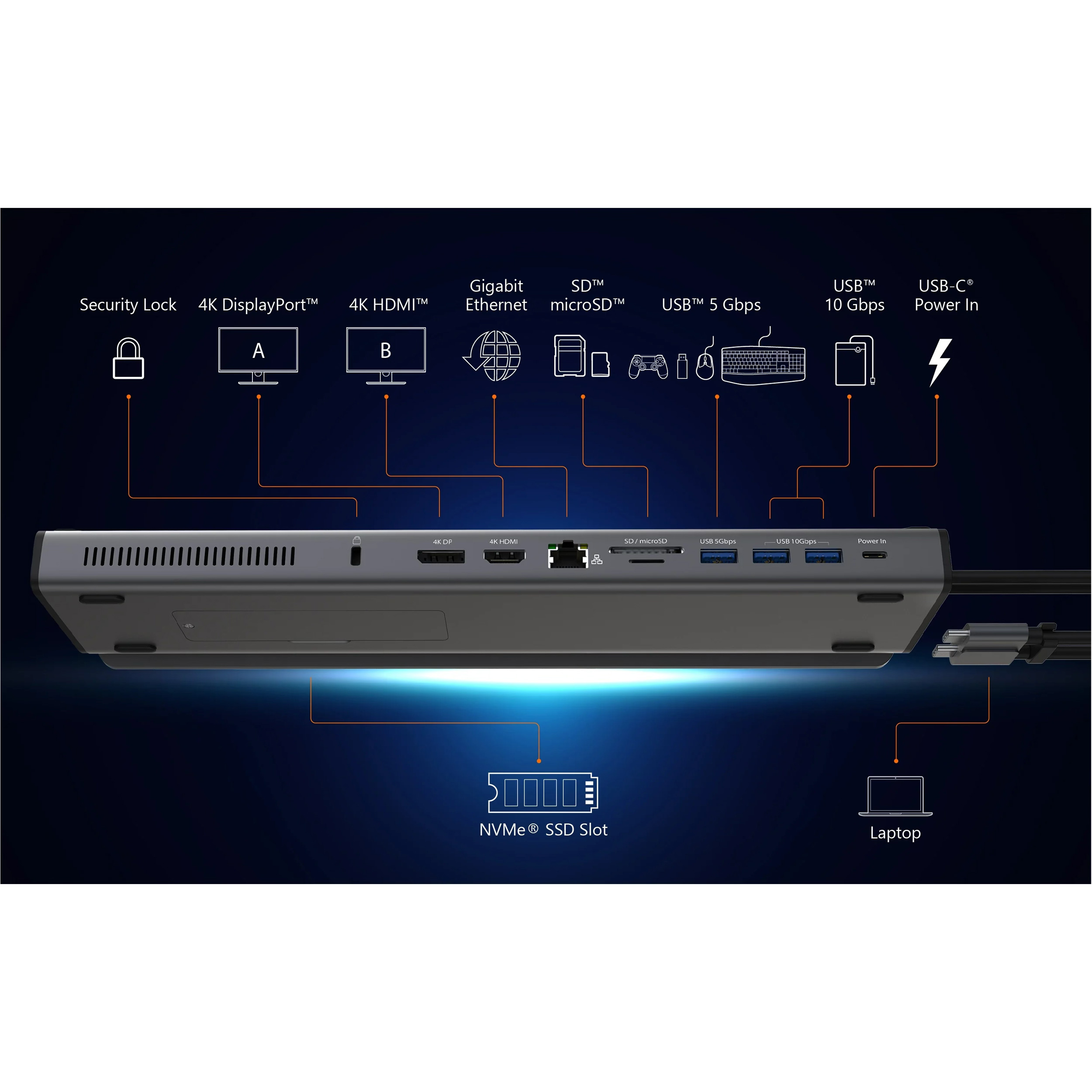 Док-станція J5CREATE 12-in-1 M.2 NVMe USB-C Gen 2 Docking Station (JCD552-N)