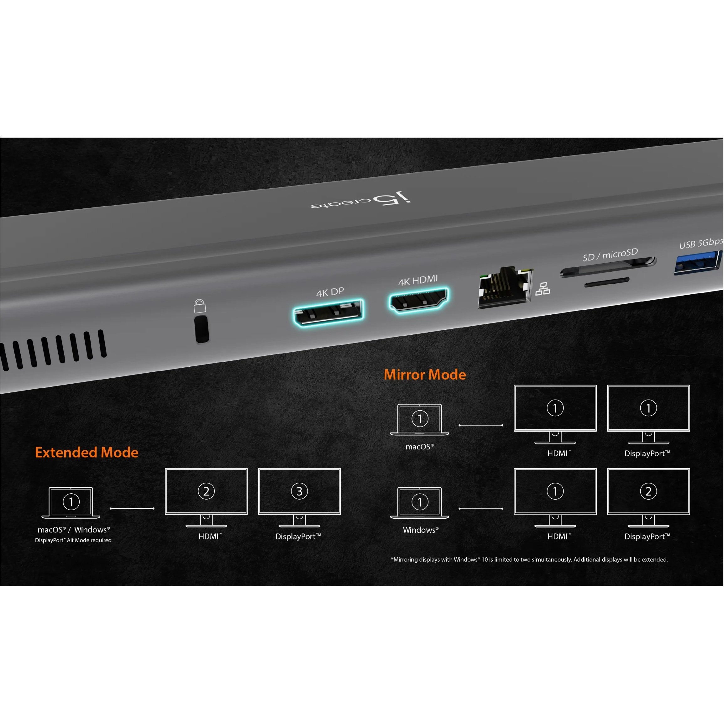 Док-станція J5CREATE 12-in-1 M.2 NVMe USB-C Gen 2 Docking Station (JCD552-N)