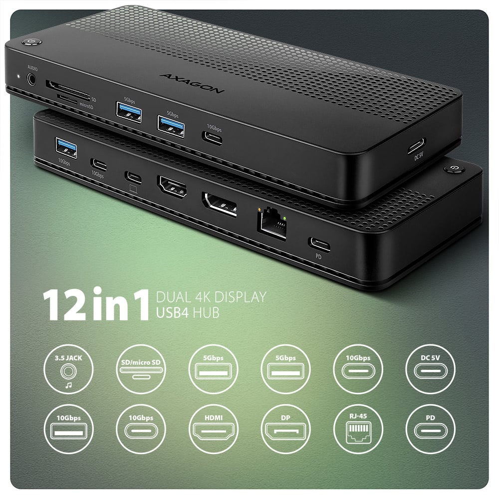 Порт-реплікатор AXAGON 12-in-1 USB4 40Gbps Dual 4K Display Dock