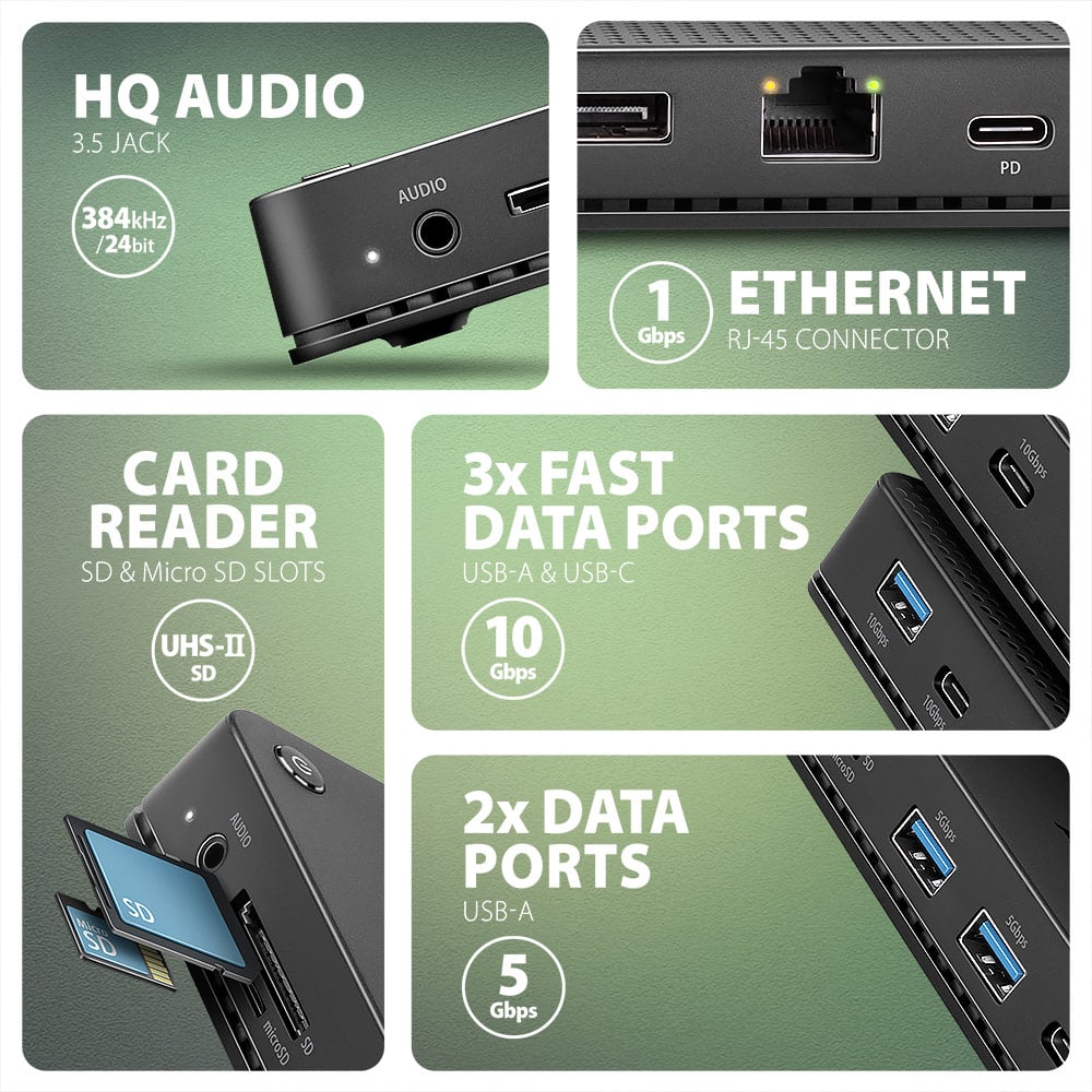 Порт-реплікатор AXAGON 12-in-1 USB4 40Gbps Dual 4K Display Dock