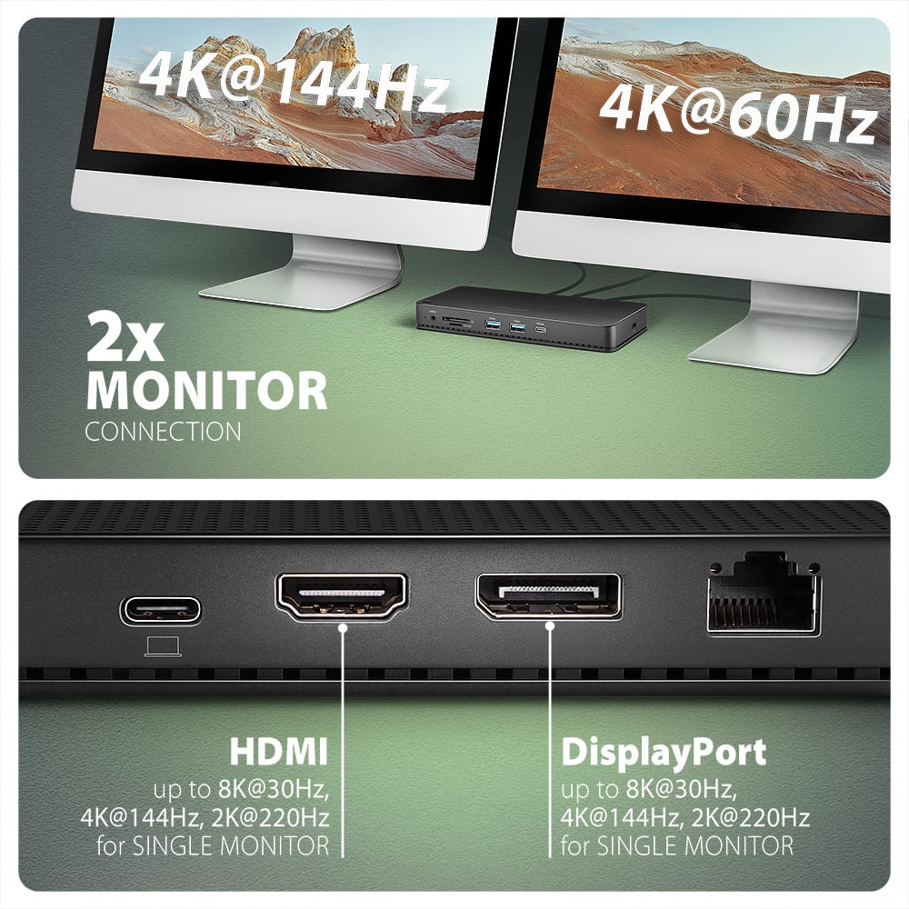 Порт-реплікатор AXAGON 12-in-1 USB4 40Gbps Dual 4K Display Dock