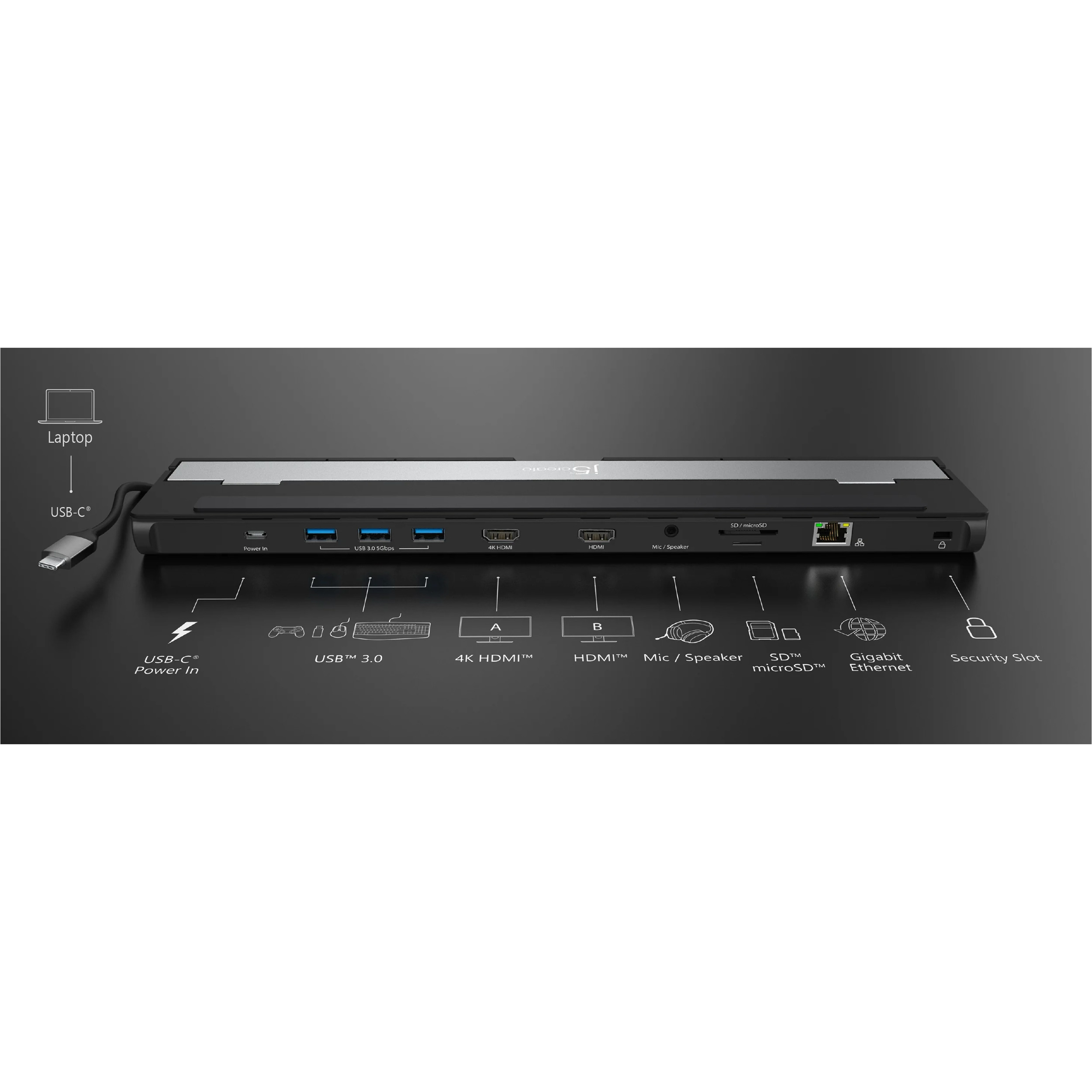 Док-станція J5CREATE 10-in-1 USB-C Dual HDMI Docking Station (JCD542-N)