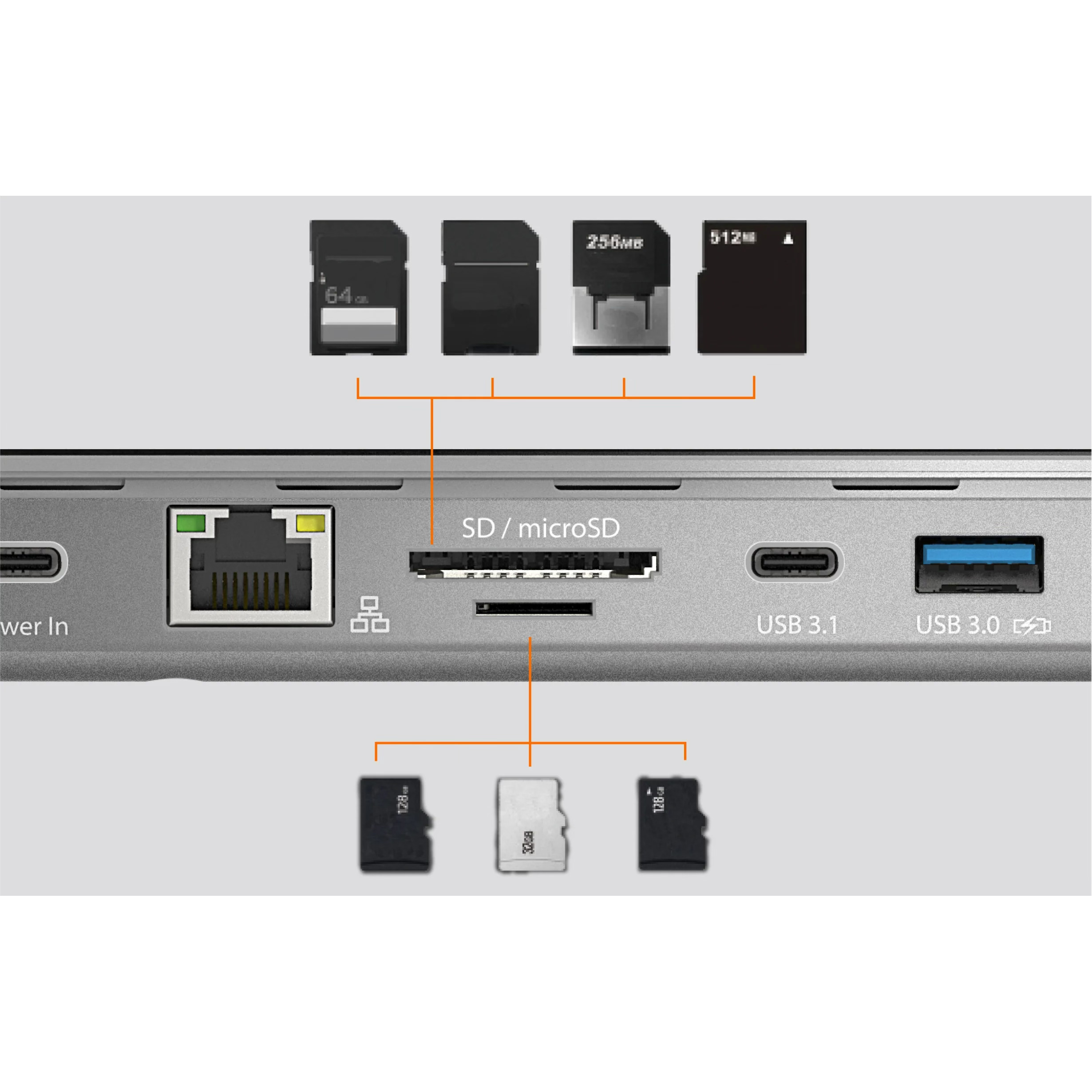 Док-станція J5CREATE 13-in-1 USB-C Triple Display Docking Station w/100W PD Adapter (JCD543P-EN)