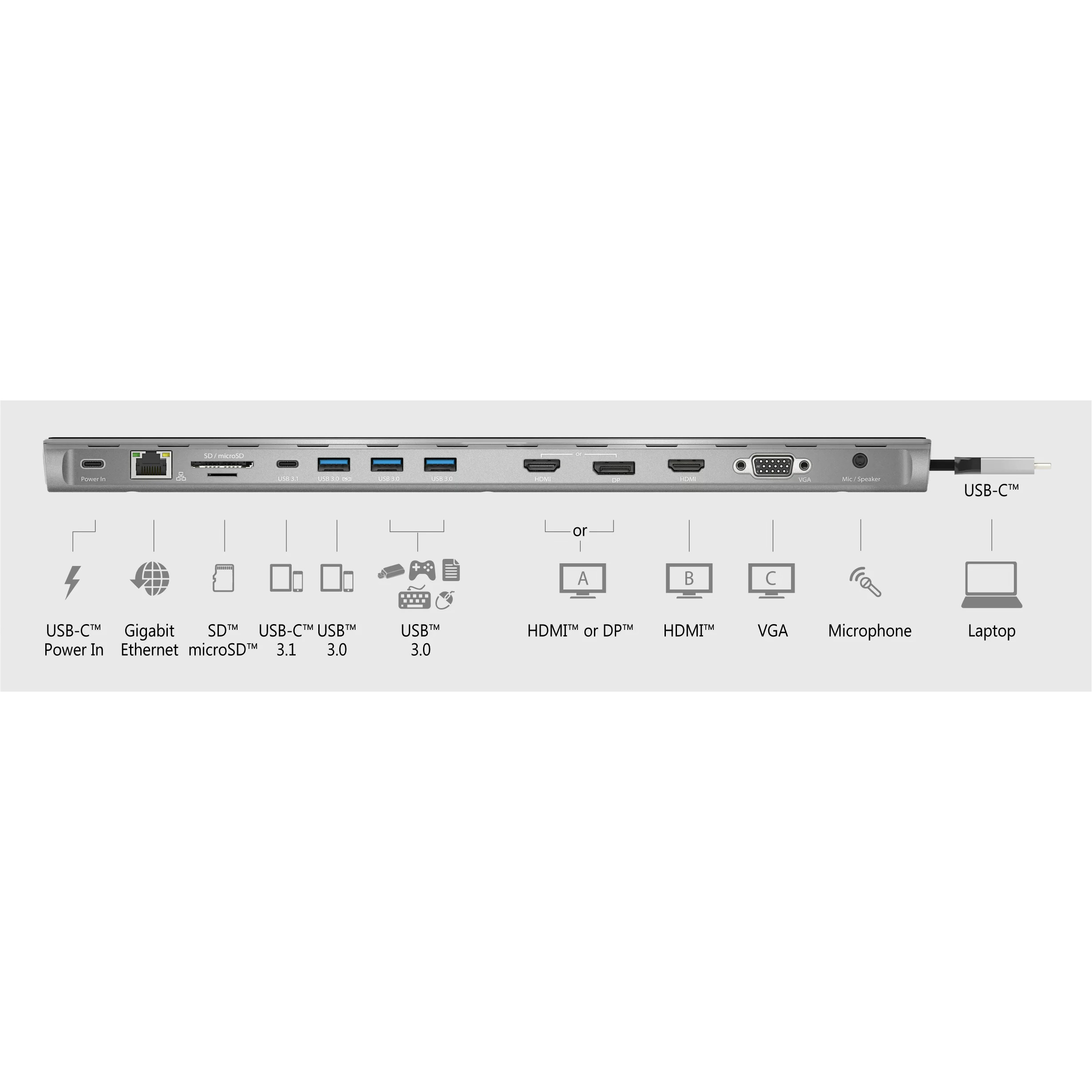 Док-станція J5CREATE 13-in-1 USB-C Triple Display Docking Station w/100W PD Adapter (JCD543P-EN)