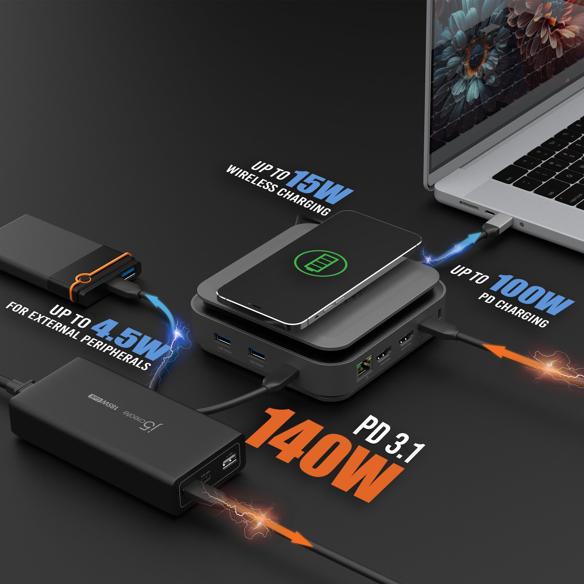 Порт-репликатор J5CREATE 12-in-1 USB-C Dock Dual 4K HDMI (JCD3199-N)