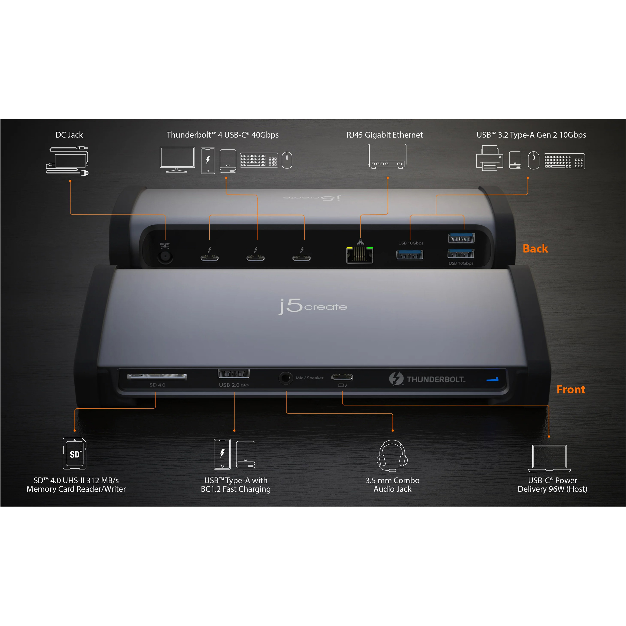 Док-станция J5CREATE 11-in-1 8K Thunderbolt 4 Docking Station (JTD562-EN)