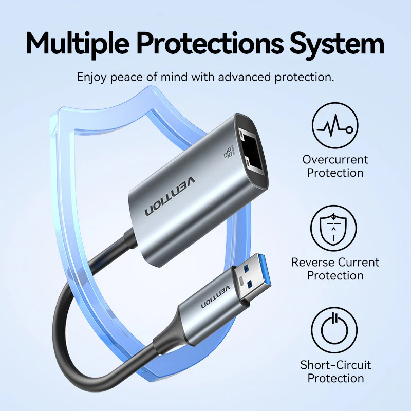 Адаптер VENTION USB Type-C/USB-A - Ethernet RJ45 1000Mb Gray (CFQHB)