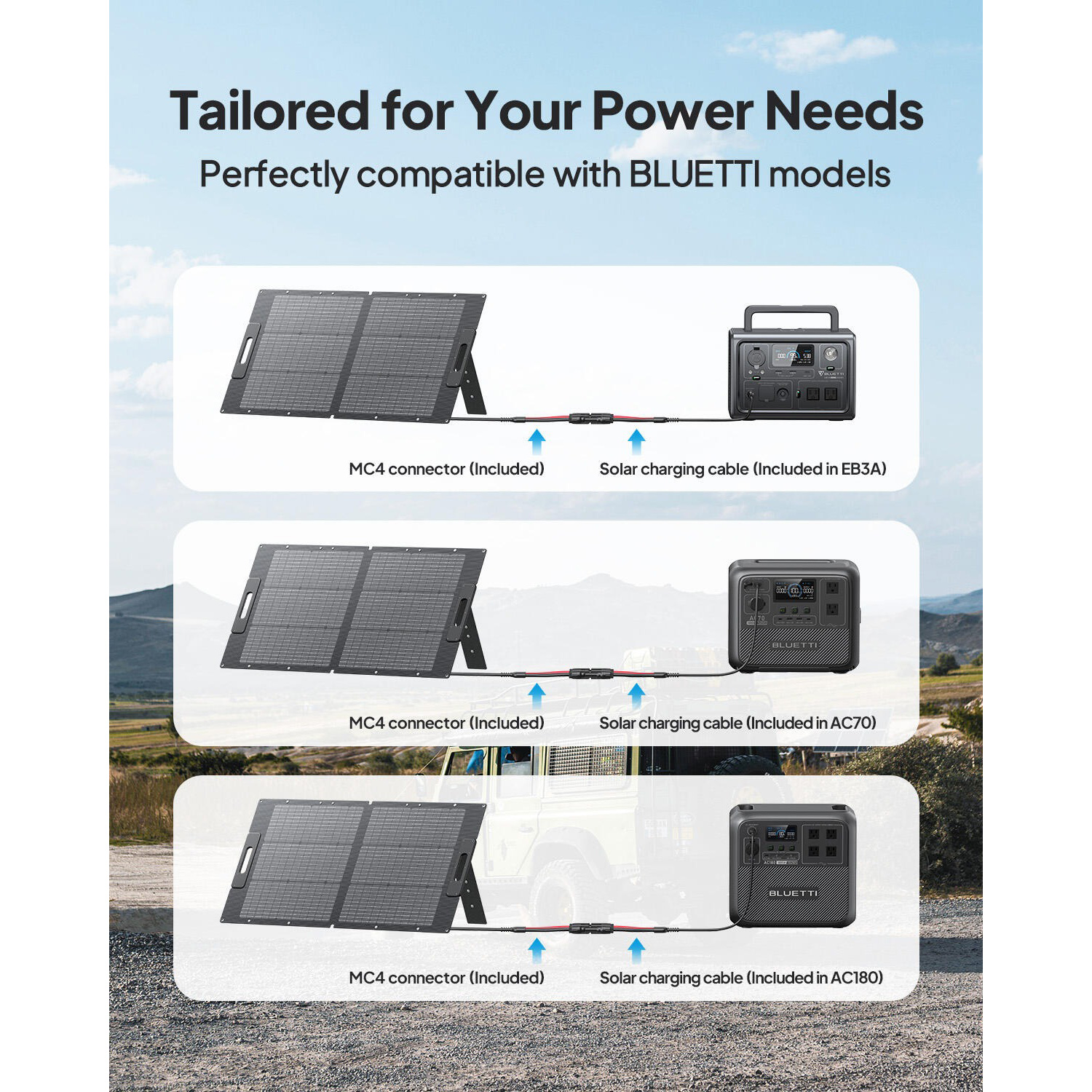 Портативная солнечная панель BLUETTI PV100D 100W
