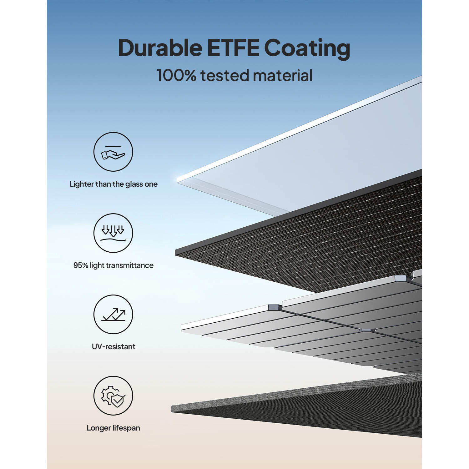 Портативная солнечная панель BLUETTI PV100D 100W