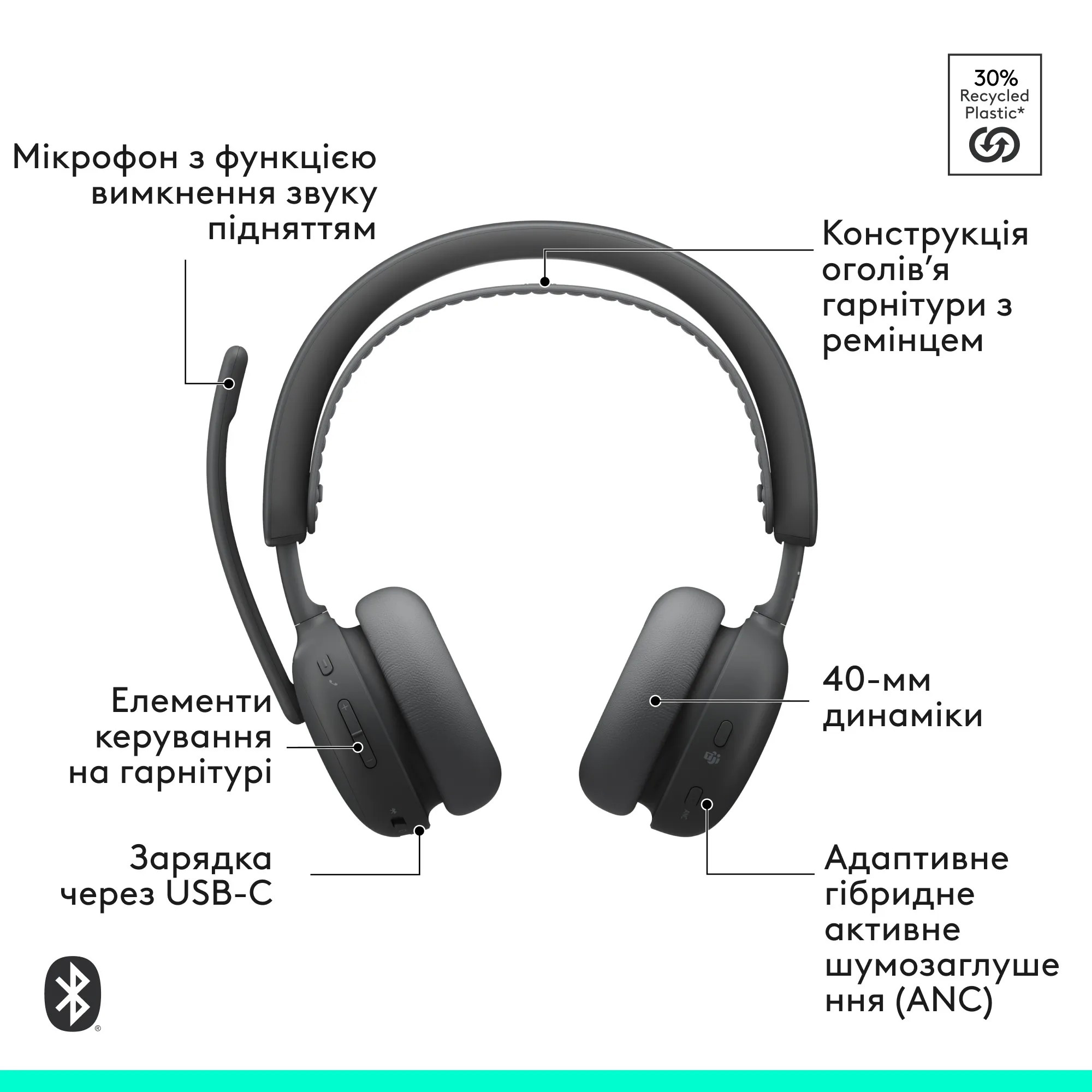 Гарнитура беспроводная LOGITECH Zone Wireless 2 ES Teams Version Bluetooth Graphite (981-001512)