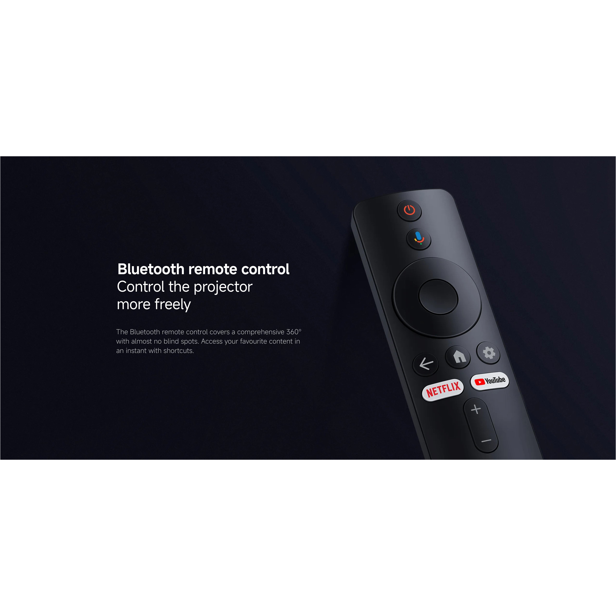 Проектор портативный XIAOMI Smart Projector L1 Pro (BHR9588EU)