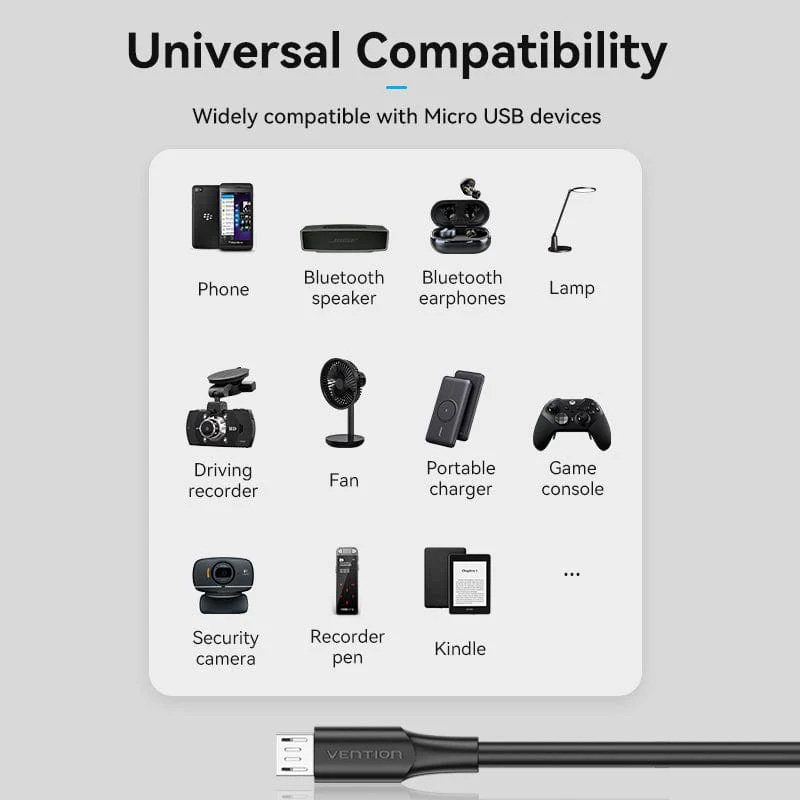 Кабель VENTION USB-A Male to Micro-B Male 2м Black (CTIBH)