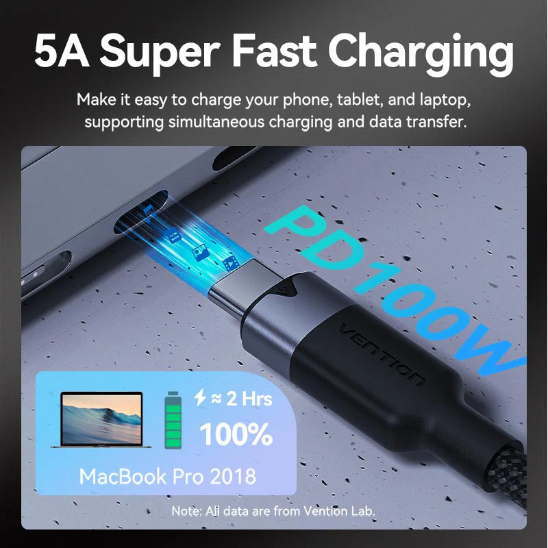 Кабель-подовжувач VENTION USB 3.2 CM/CF PD100W 1м (TRFBF)