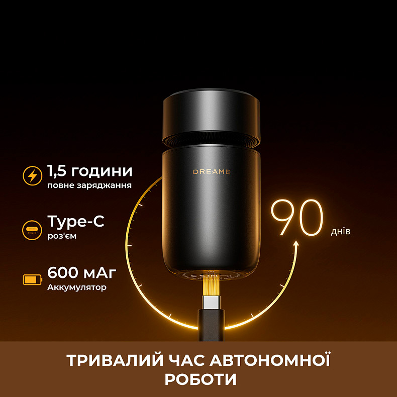 Электробритва DREAME S7