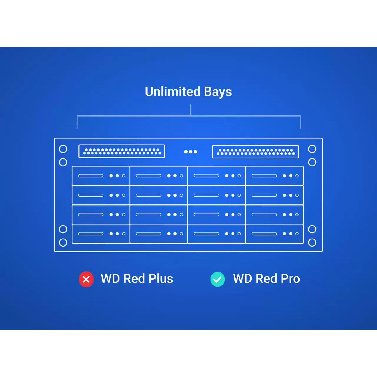 Жорсткий диск 3.5" WD Red Pro 20TB SATA/512MB (WD202KFGX)