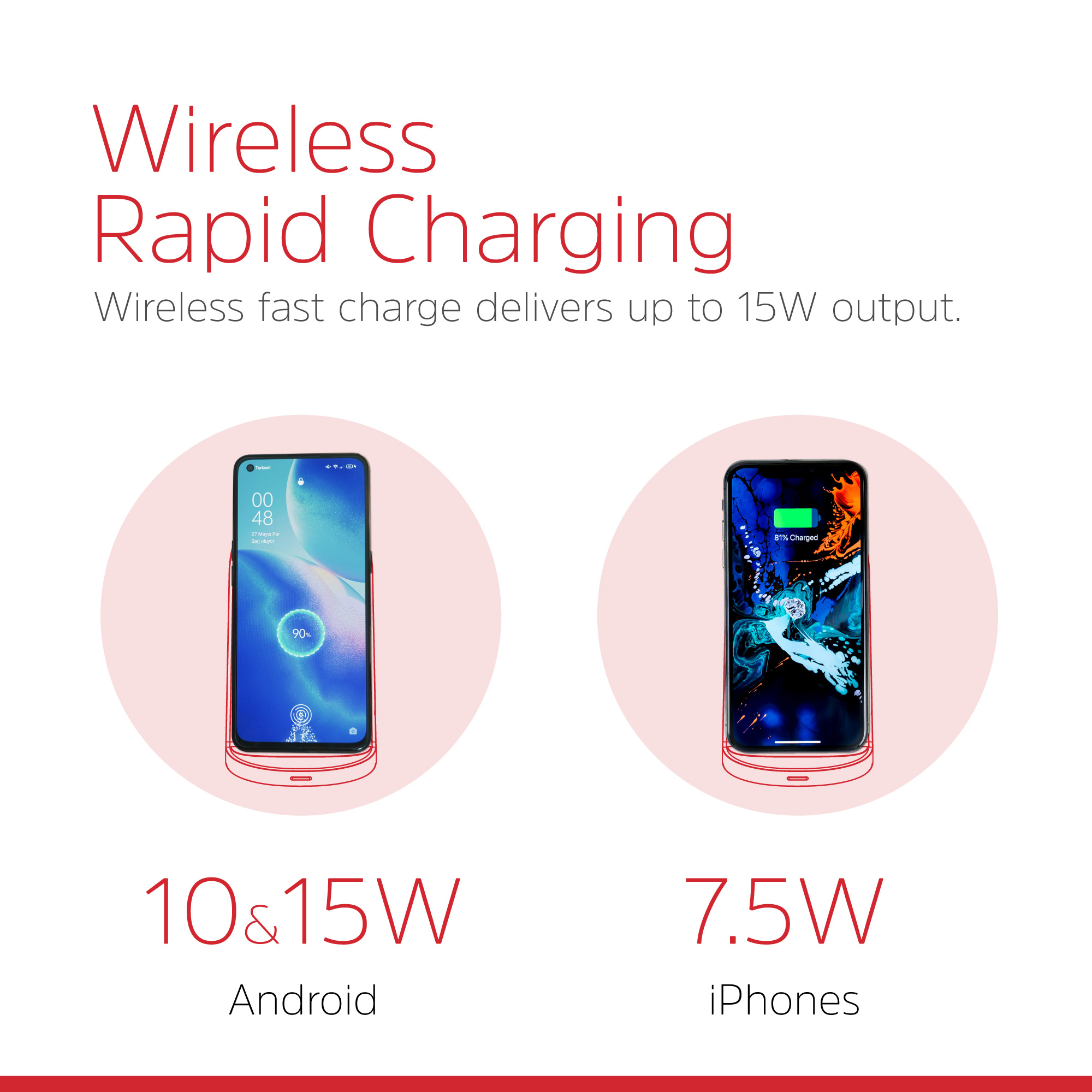 Бездротовий зарядний пристрій ENERGIZER 15W Wireless Charging Stand with Compact & Case-Friendly Design