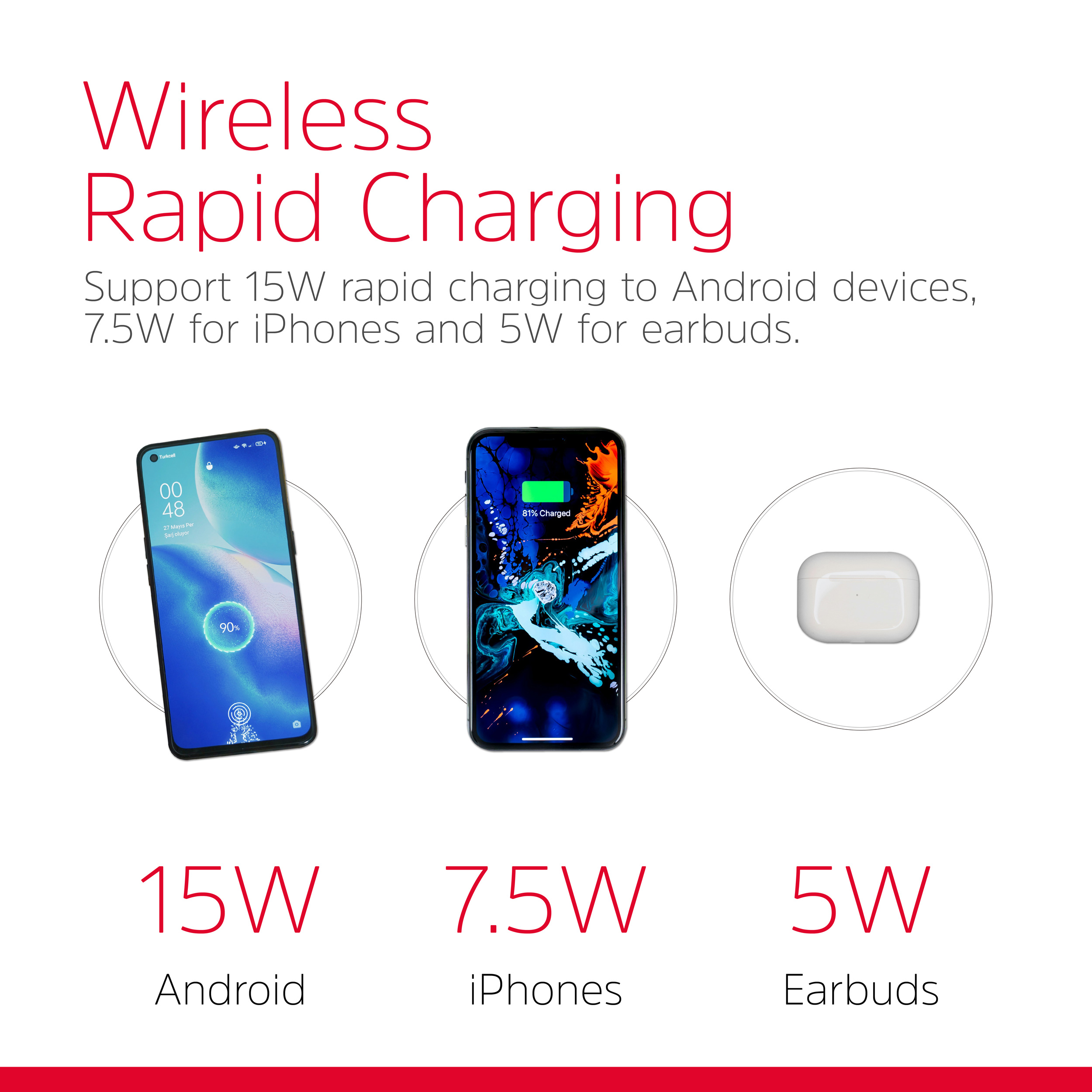 Бездротовий зарядний пристрій ENERGIZER Ultra-Slim Wireless Charging Pad with 15W Fast Power