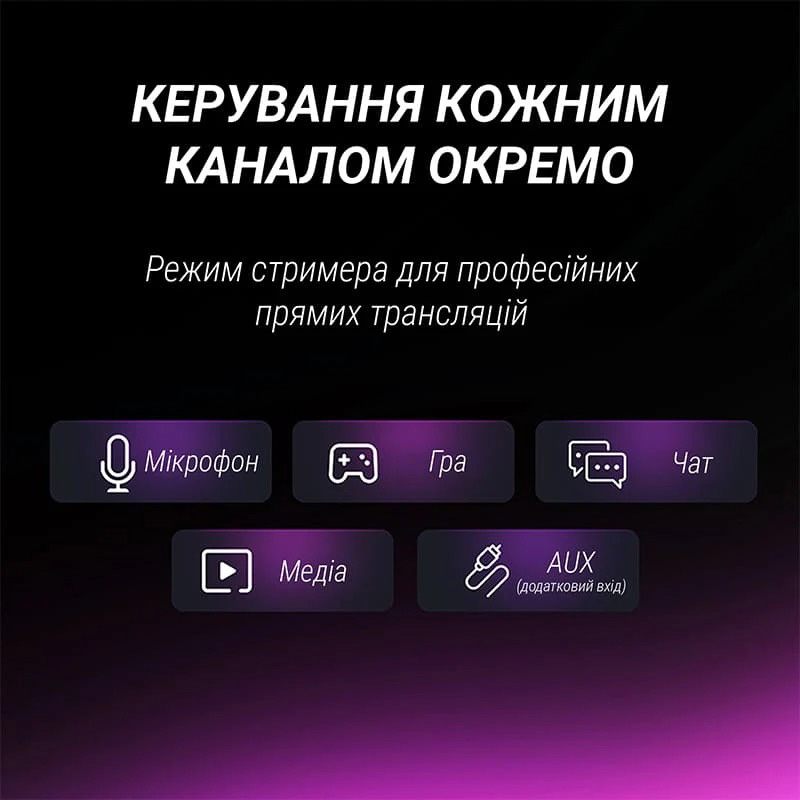 Микрофон для стриминга/подкастов FIFINE Ampligame AM8Prot Black