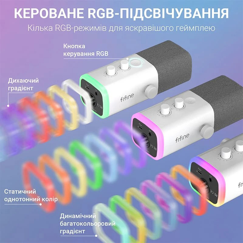 Микрофон для стриминга/подкастов FIFINE AmpliGame AM8TW White
