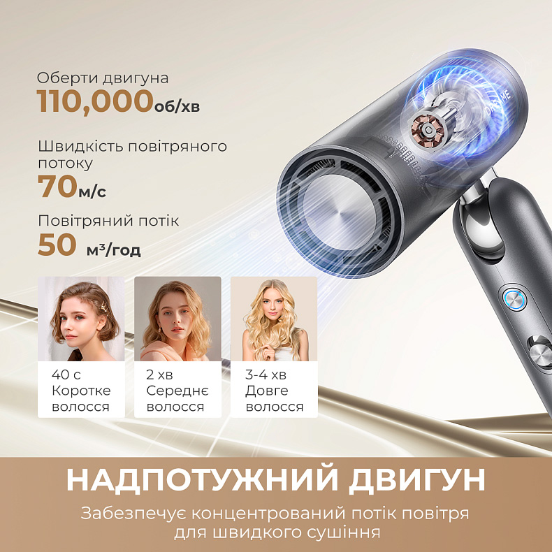 Мультистайлер DREAME Pocket Pro 3in1 Gray (AHD51PRO_G)