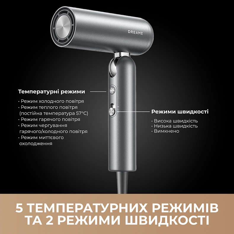 Мультистайлер DREAME Pocket Pro 3in1 Gray (AHD51PRO_G)
