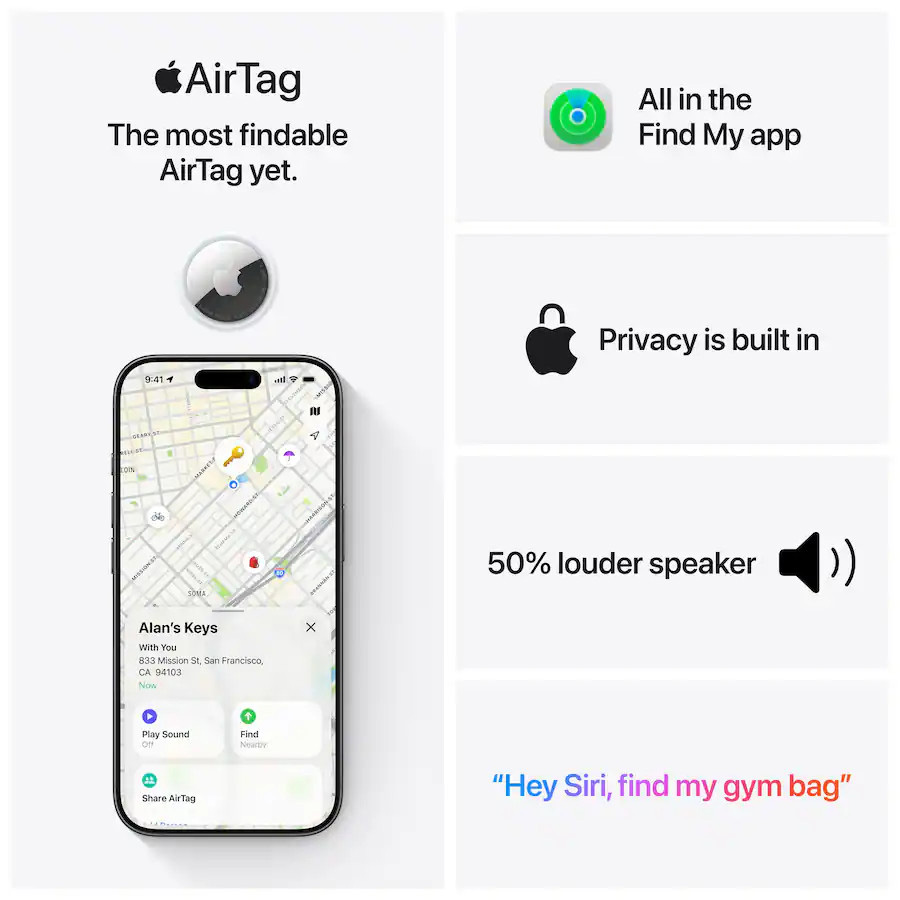 Пошуковий брелок APPLE AirTag 2 (MFE94ZE/A)