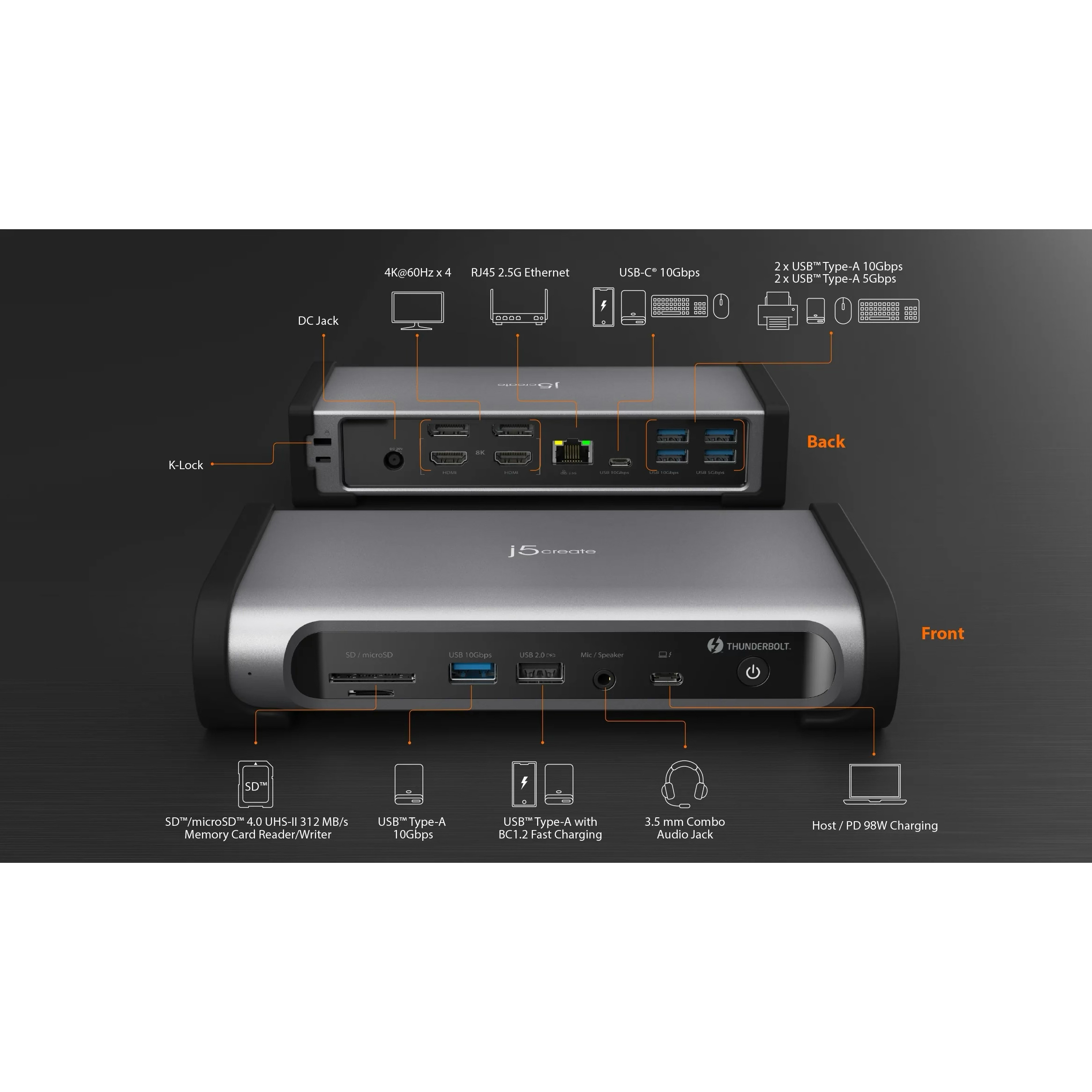Док-станція J5CREATE 15-in-1 Thunderbolt 4 Quad Display Docking Station (JTD568-EN)