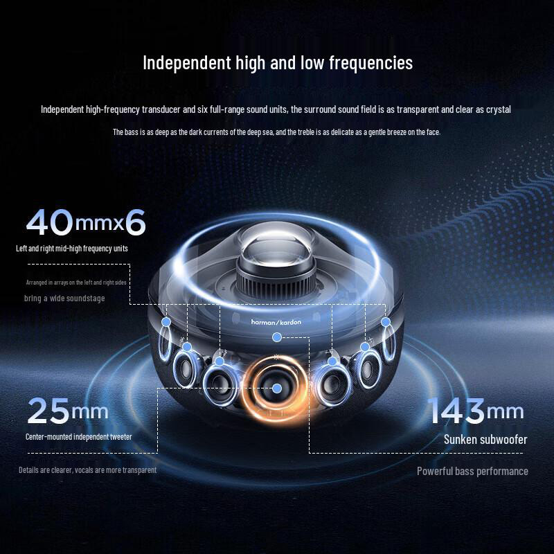 Акустическая система HARMAN/KARDON Aura Studio 5 Black (HKAURAS5BLKEP)
