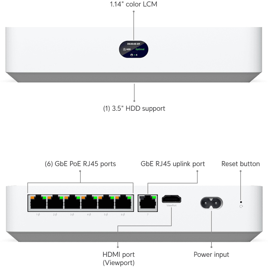Відеореєстратор мережевий UBIQUITI UniFi Network Video Recorder Instant (UNVR-INSTANT)