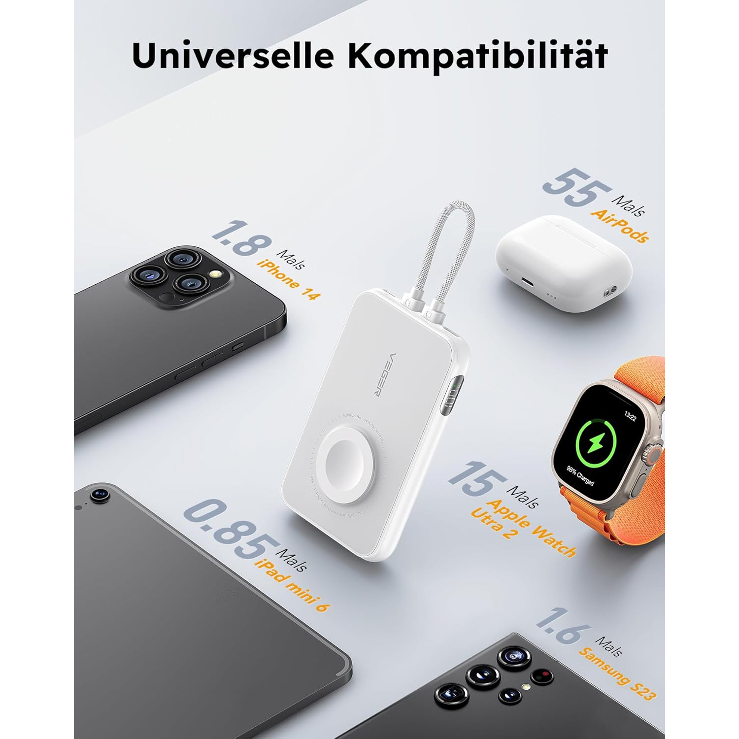 Повербанк с беспроводной зарядкой VEGER V1171 20W 10000mAh White