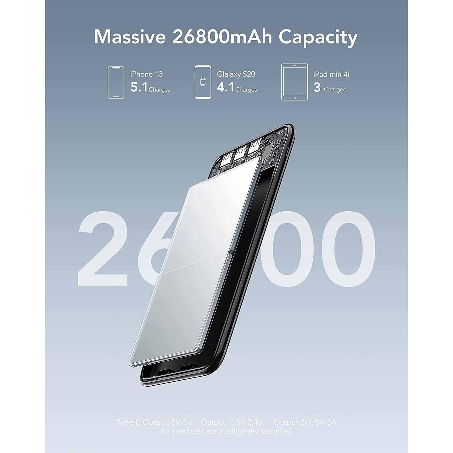 Повербанк CHARMAST W2002C 15W 26800mAh Black
