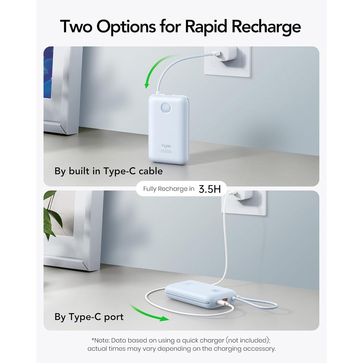 Повербанк VIYISI G2068 30W 20000mAh Blue