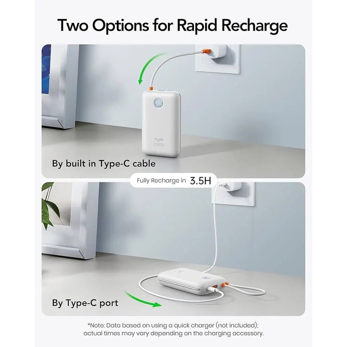 Повербанк VIYISI G2068 30W 20000mAh White