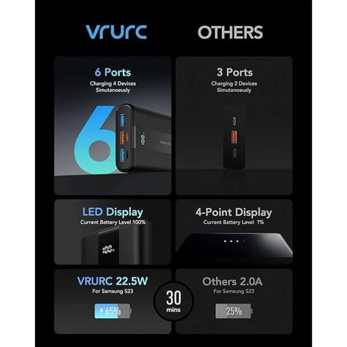 Повербанк VRURC T2055 22.5W 20000mAh Black