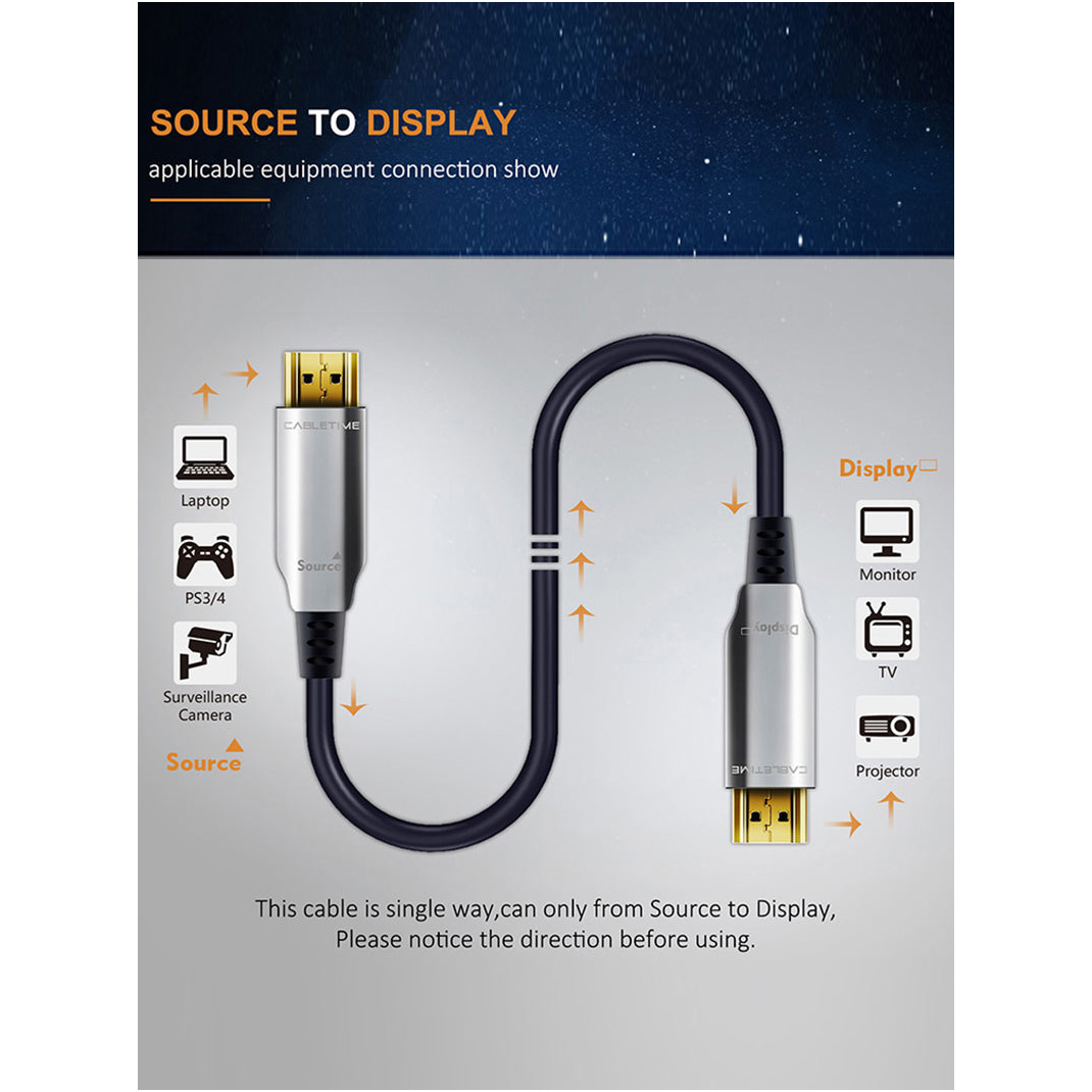 Кабель оптический (AOC) CABLETIME HDMI v2.0 100м 4K@60Hz Black/Gray (CH20X)