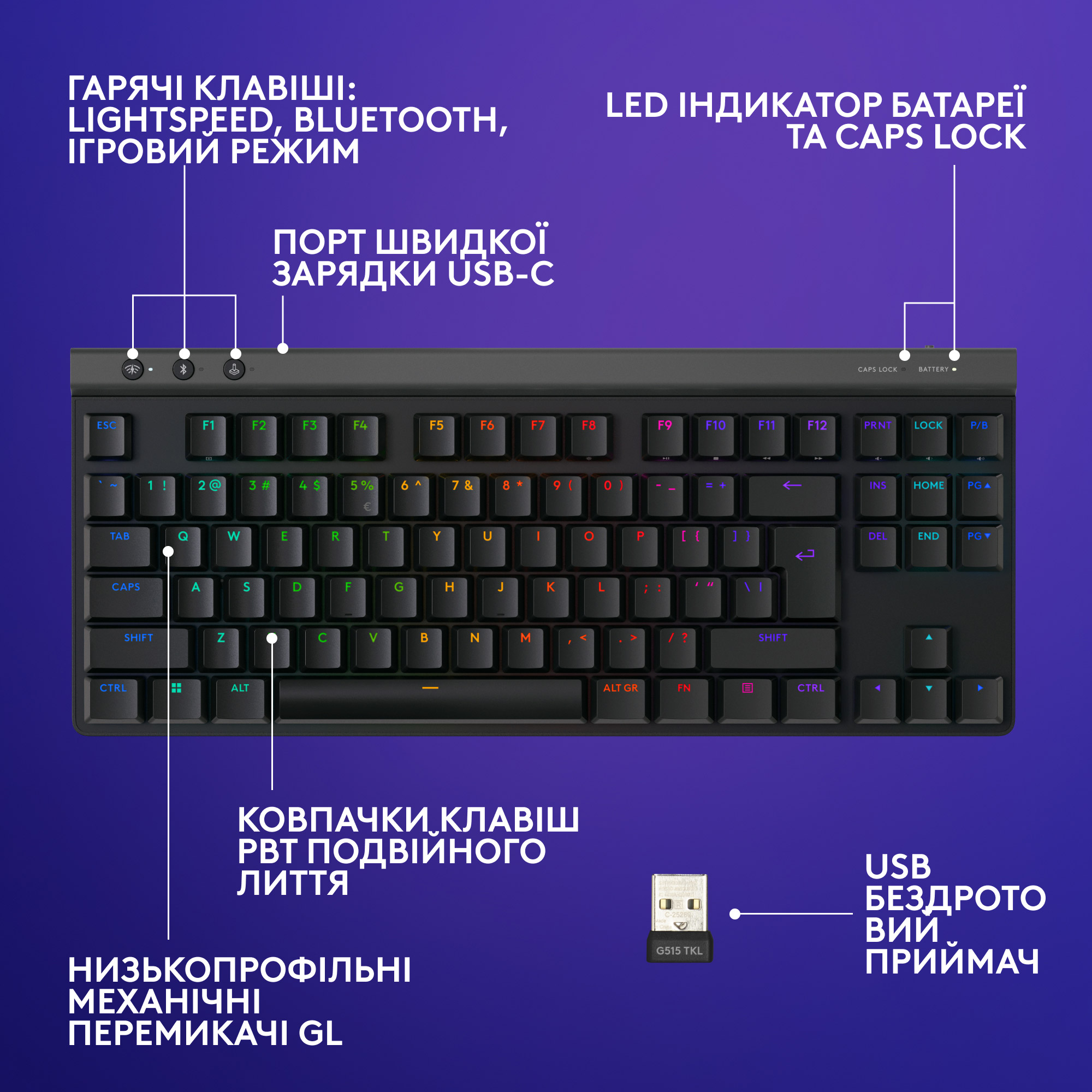 Клавиатура беспроводная LOGITECH G515 Lightspeed TKL Wireless Gaming Keyboard Black (920-014075)