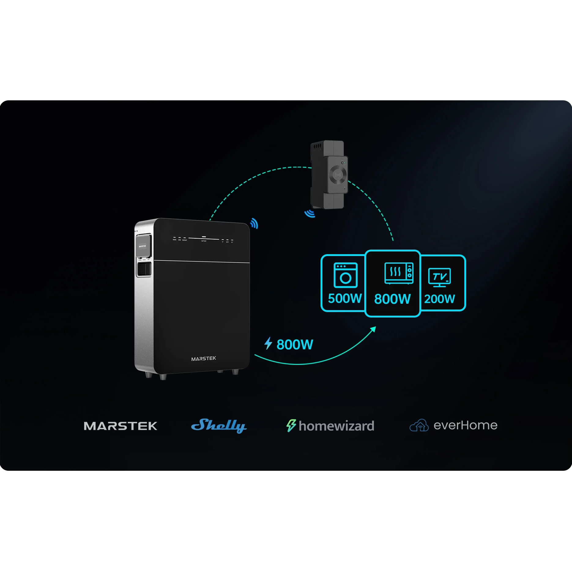 Зарядная станция MARSTEK Venus E 3.0