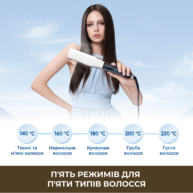 Выпрямитель для волос DREAME AuraSteam Straight White (AA01A-WH)