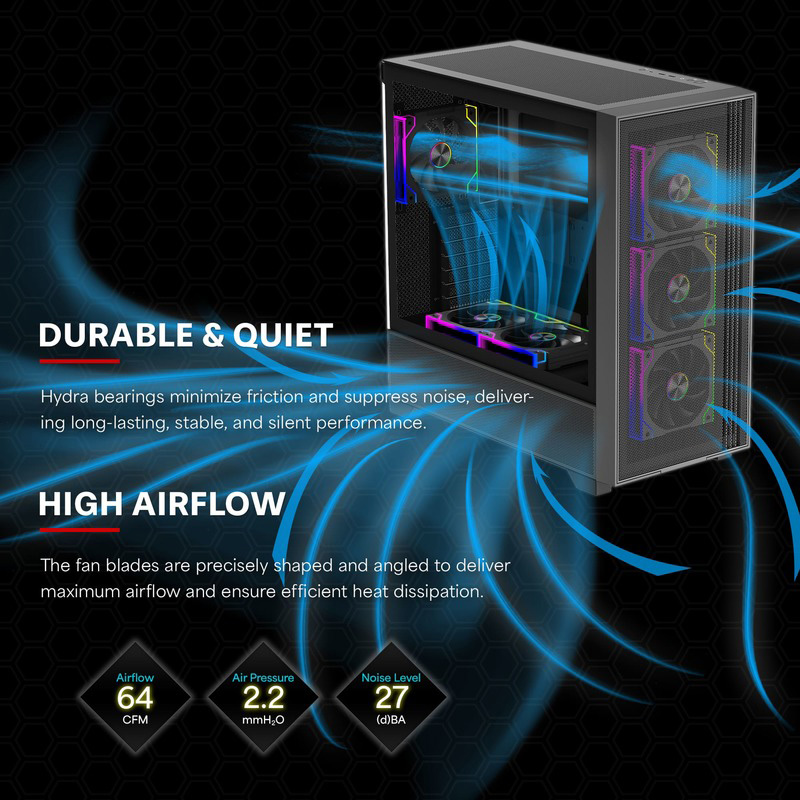 Комплект вентиляторів XILENCE Gaming XPF360.ARGB PWM 3-Pack (XF072)
