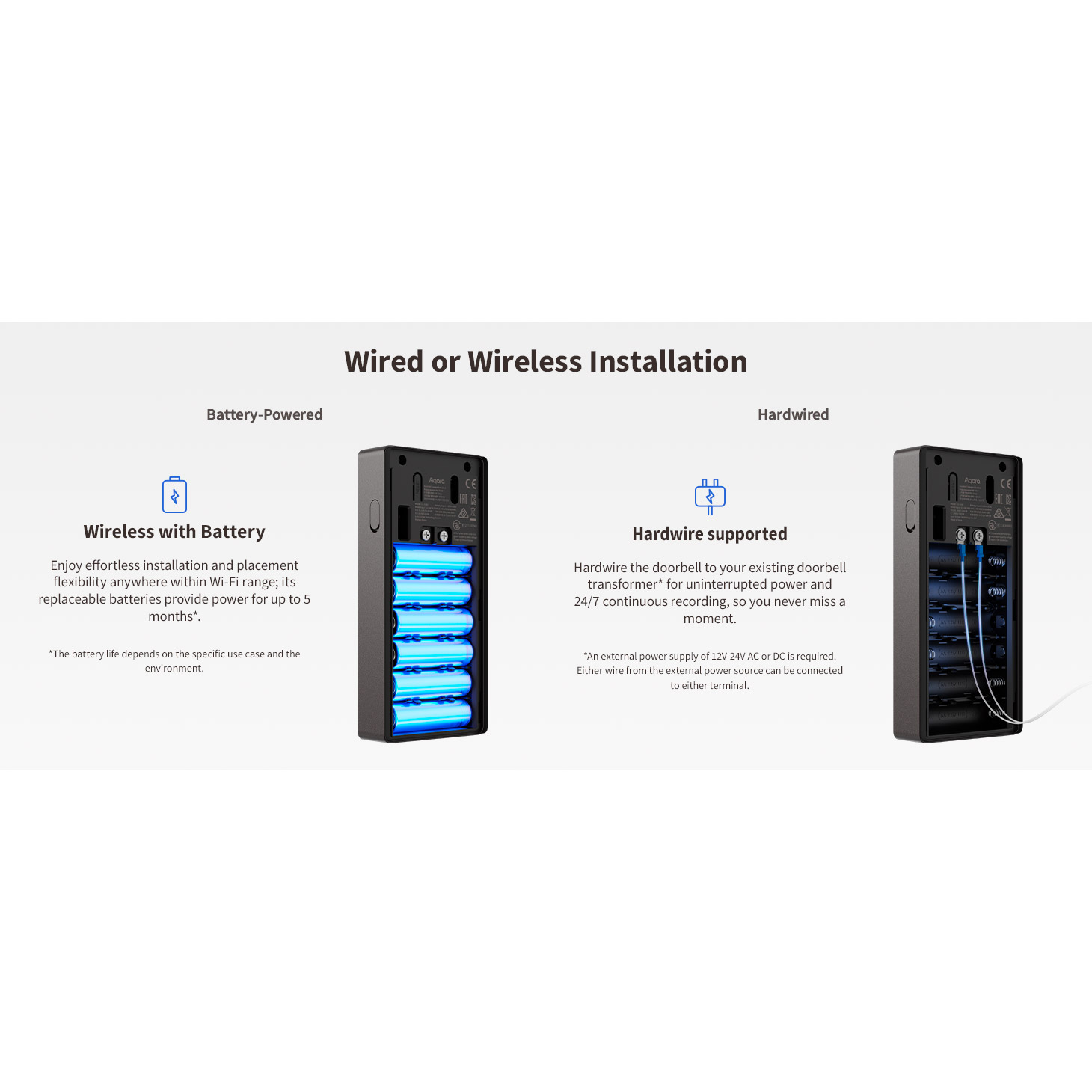 Wi-Fi відеодзвінок AQARA Doorbell Camera Hub G410 Black
