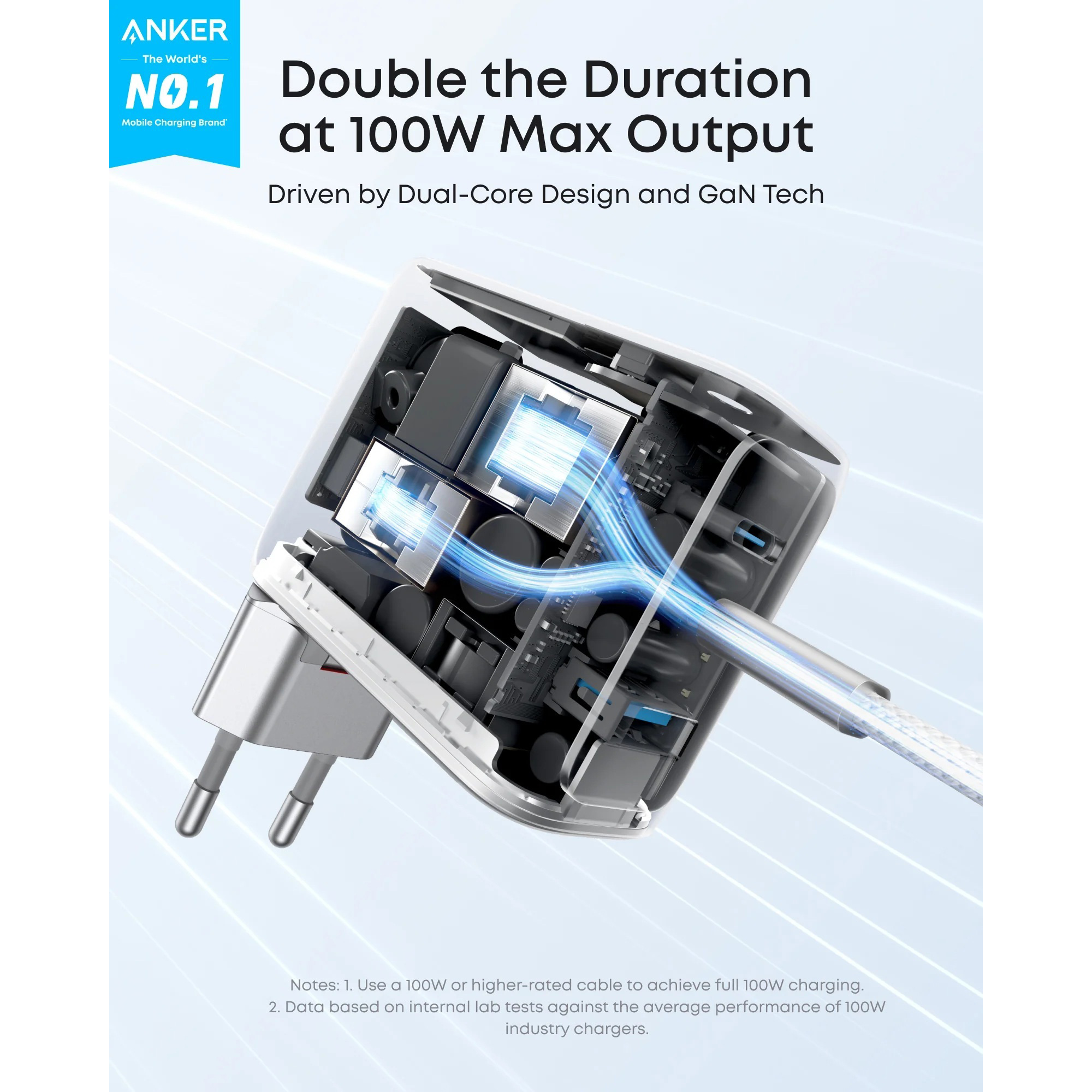 Зарядний пристрій ANKER GaN Charger 100W 1xUSB-A, 2xUSB-C PD with Display and Cable Silver w/Type-C cable (B121BG41)